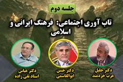 تاب‌آوری اجتماعی در فرهنگ ایرانی ـ اسلامی؛ پیوند هویت، معنویت و مسئولیت علمی